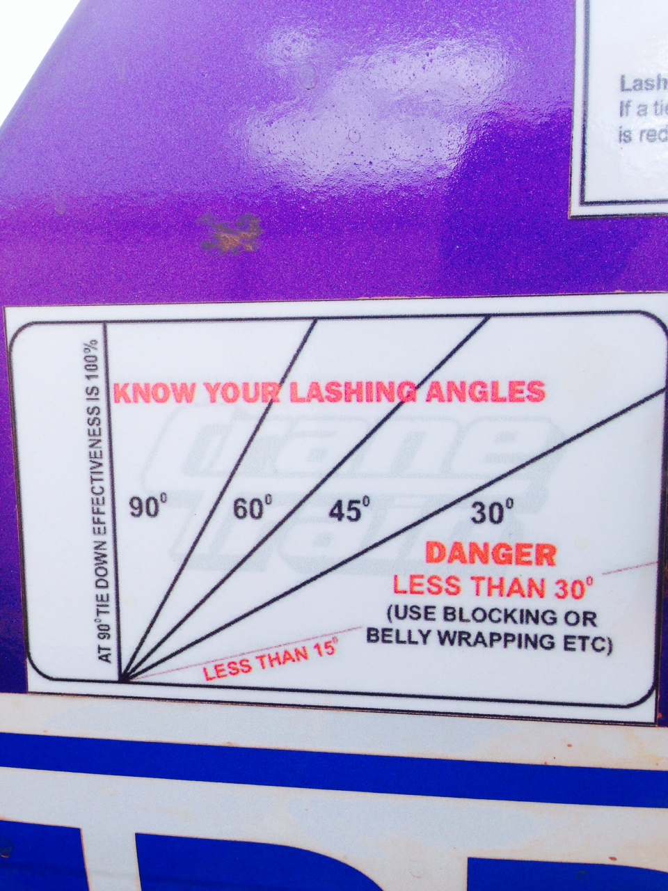 Load Restraint Training (DTE) Employment Training Solutions